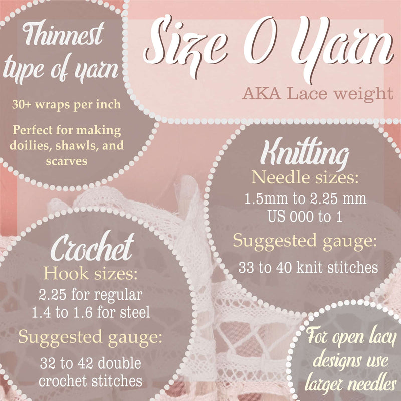 sizing information about the yarn