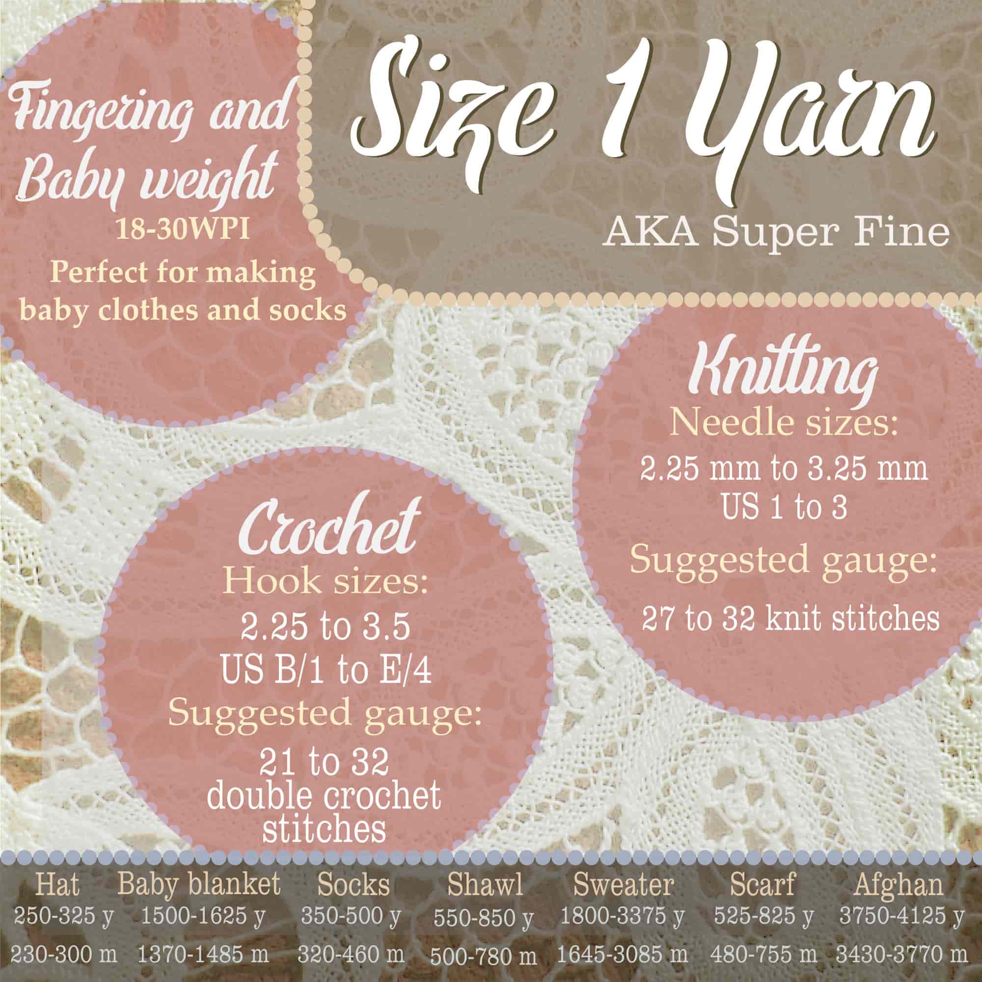 Oasis Bliss Yarn