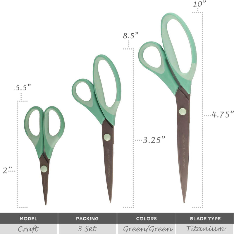 3 scissors size chart