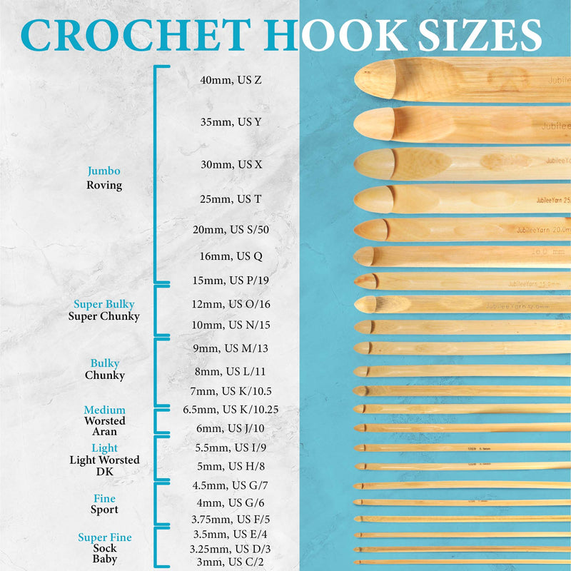 comparisons of the hook sizes