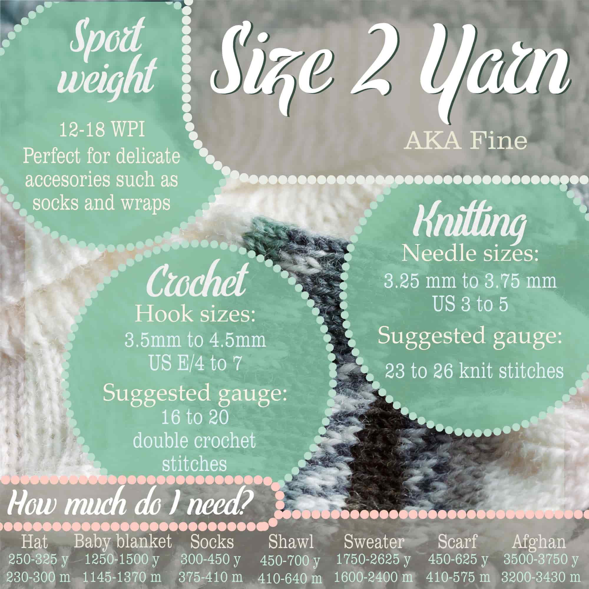 Undyed Nylon/Acrylic/Wool Blend Fine Yarn