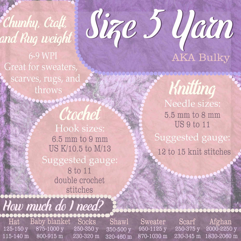 Spongy Dish Yarn
