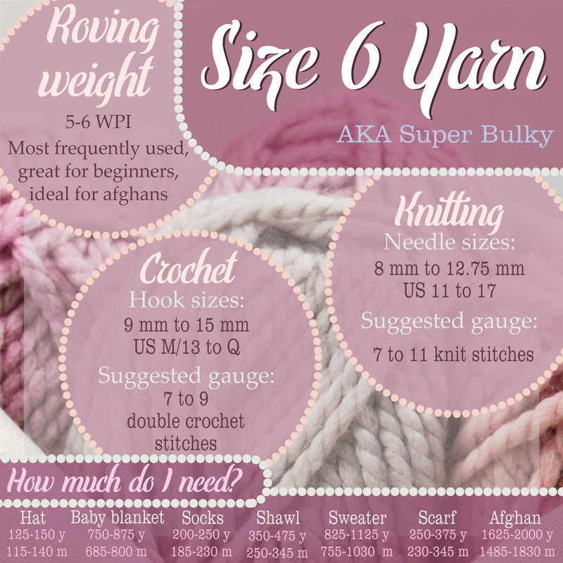 fluffy furry yarn size info 