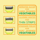 Peeler - Multiple Styles