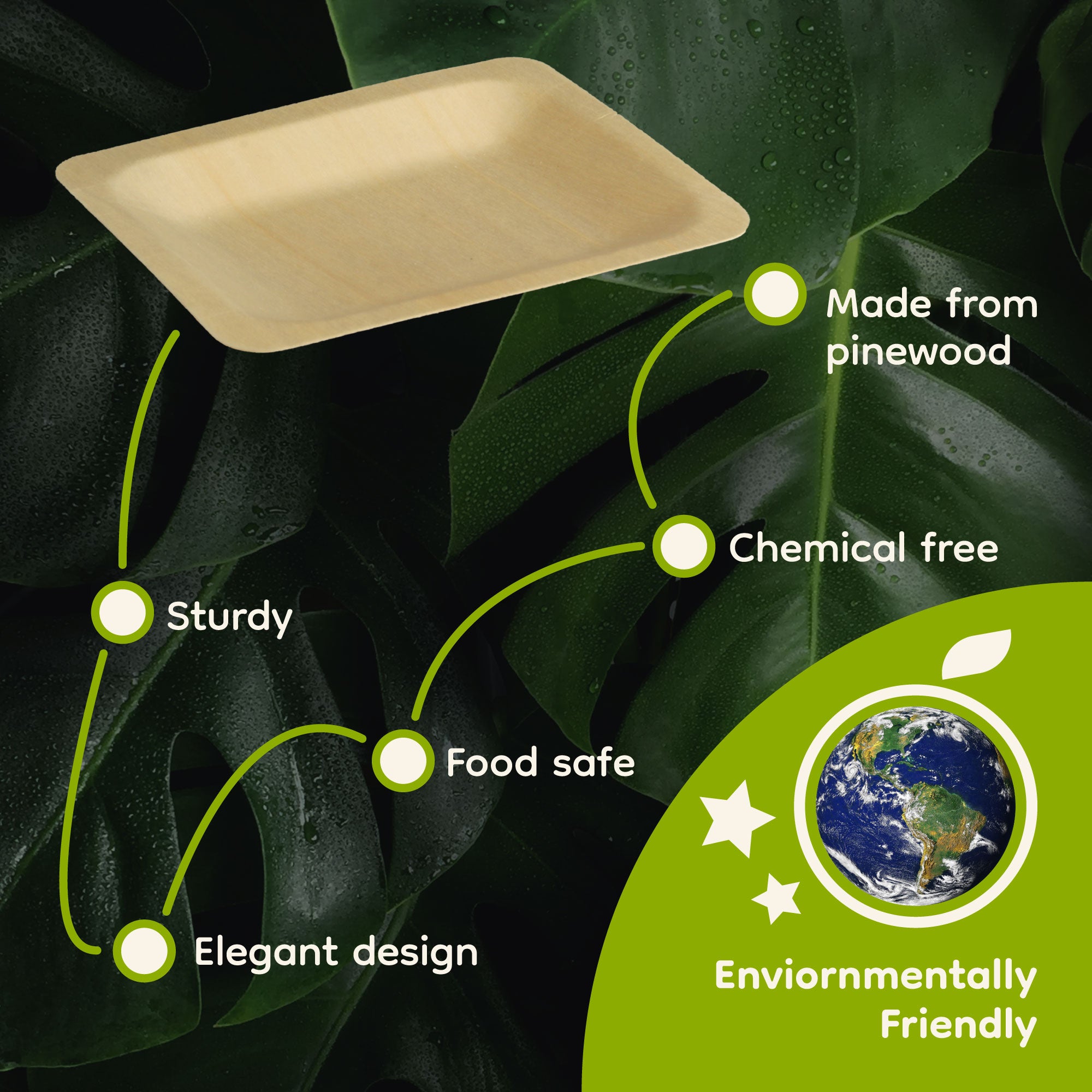 Wood Rectangle Plates