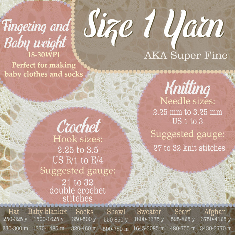 size 1 yarn info