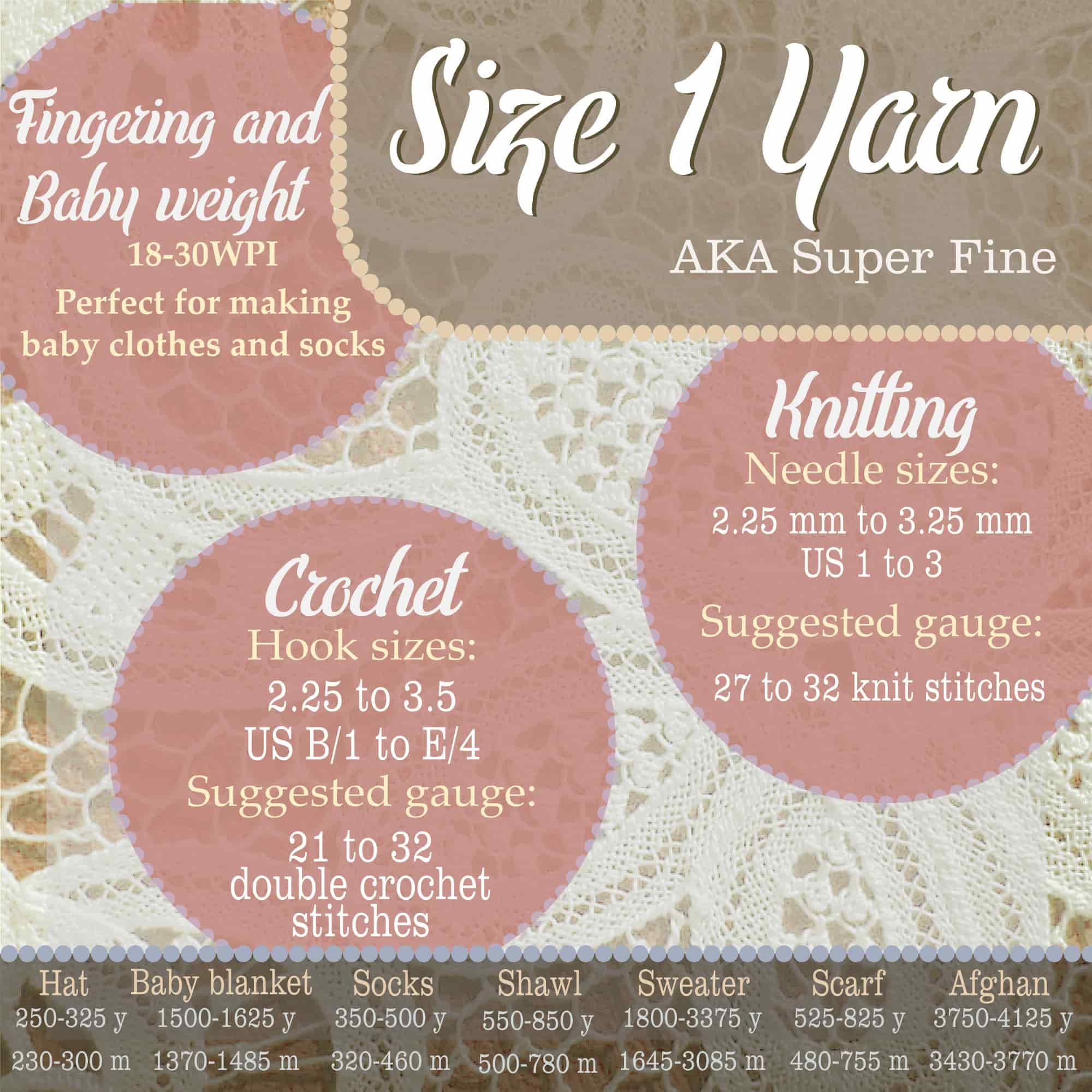 Bamboo Dynasty Yarn