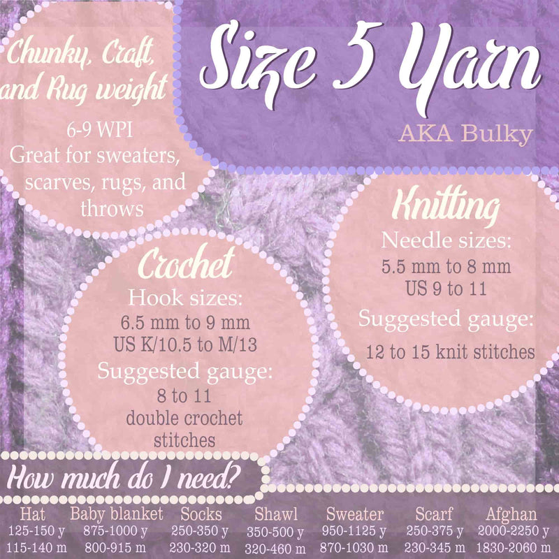 sizing information about the yarn
