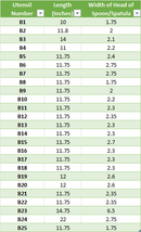 Bamboo Kitchen Cooking Utensils