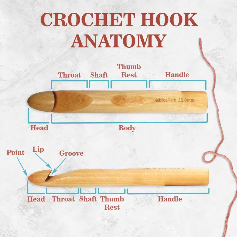 anatomy of a crochet hook
