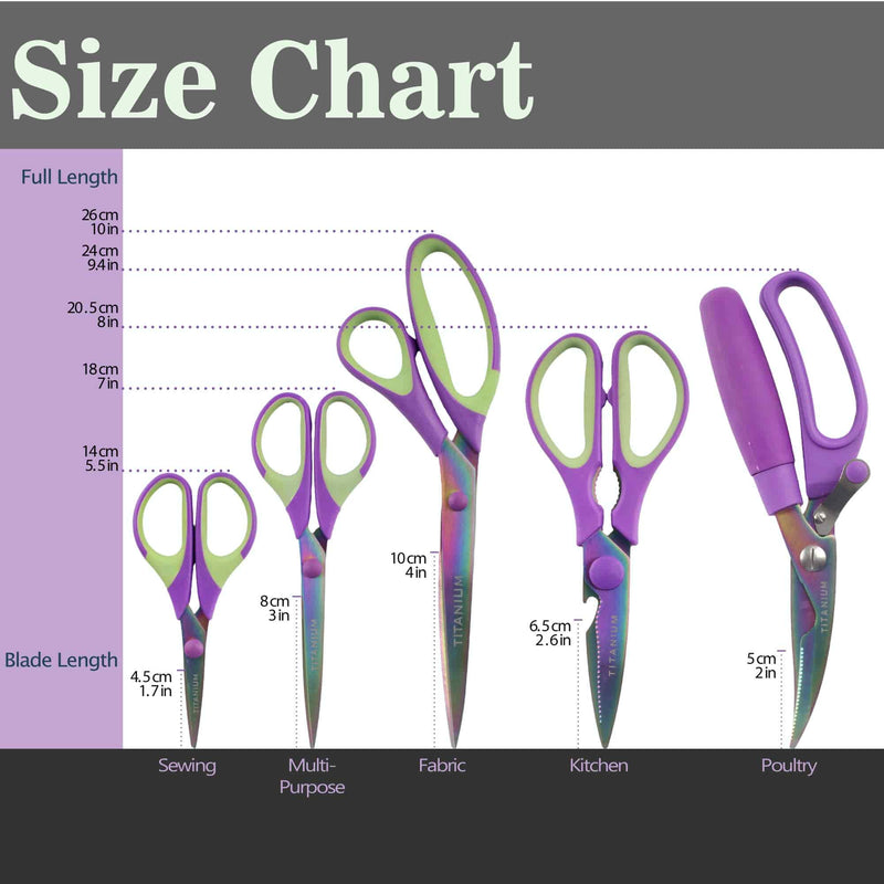 scissor size infographic