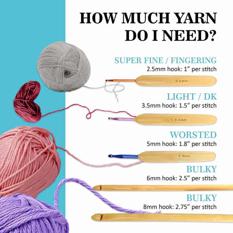 different size of hooks with yarn comparison