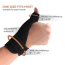 Information on thumb brace
