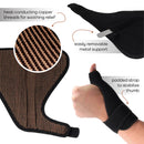 Information on thumb brace