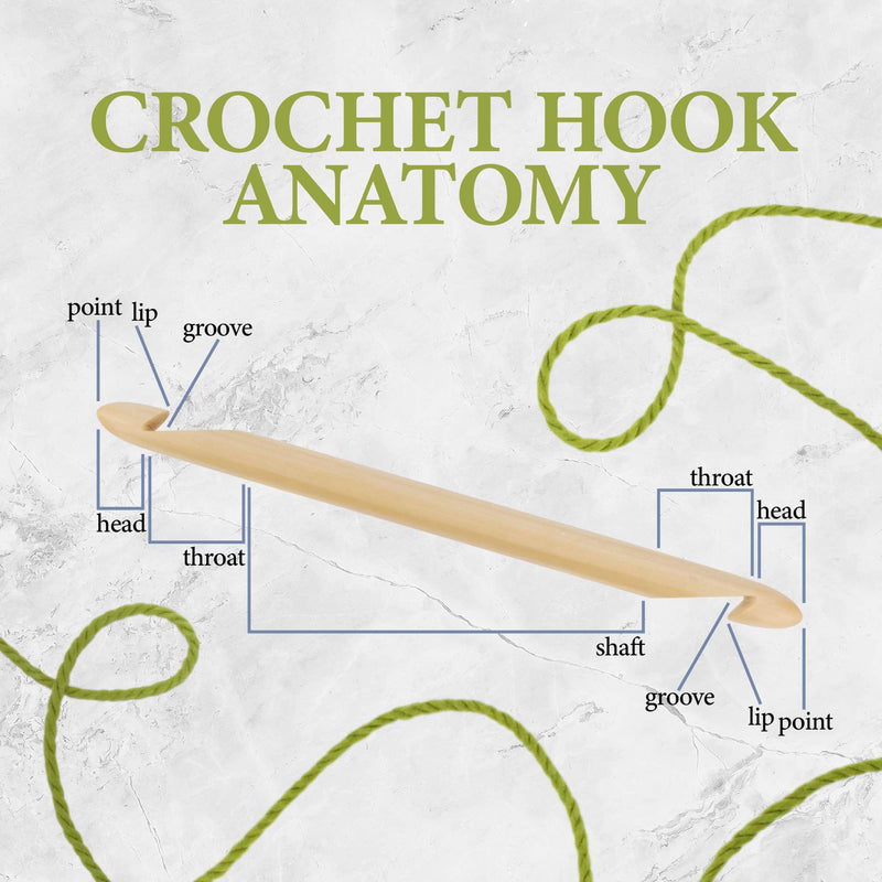 crochet hook anatomy