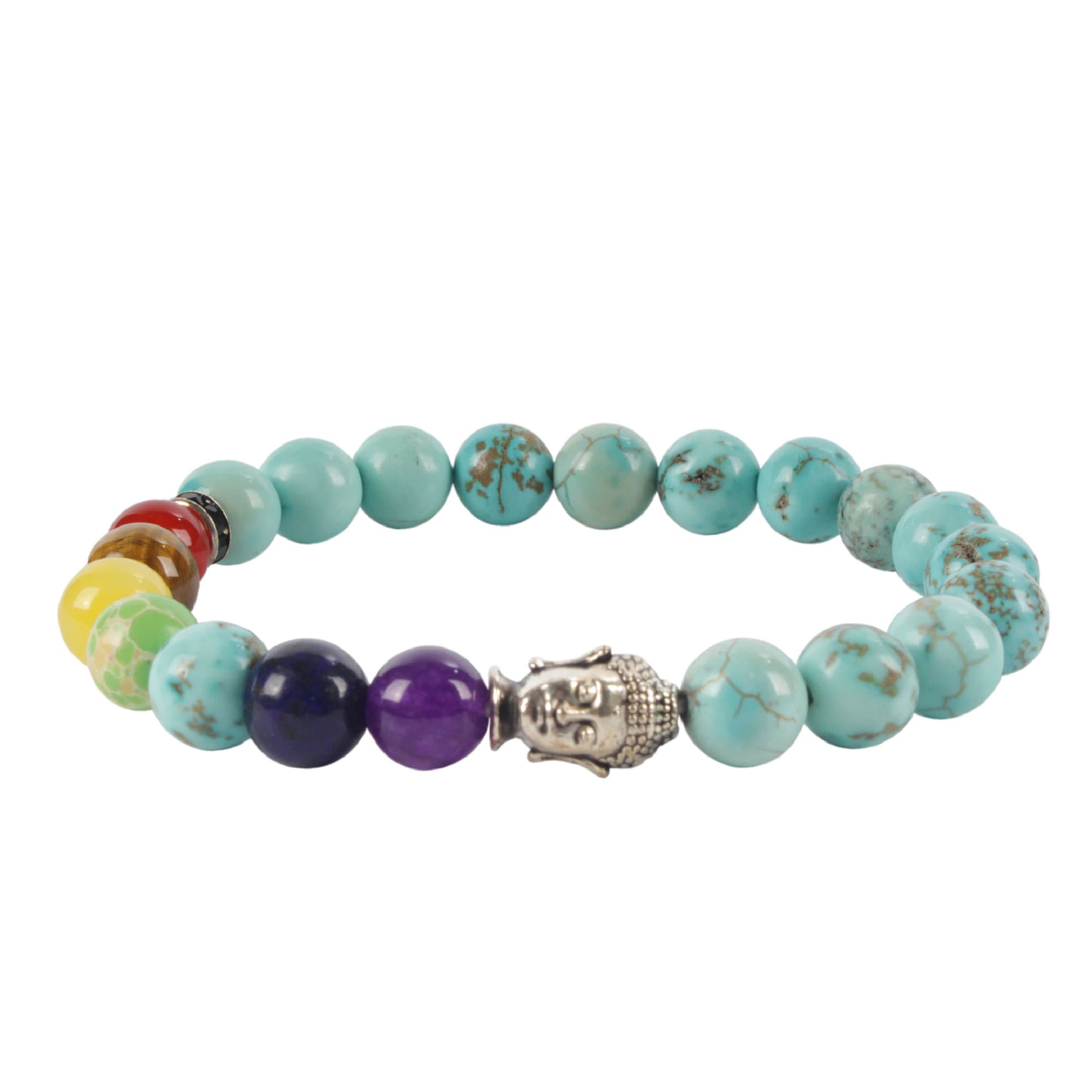 turquoise-bracelet