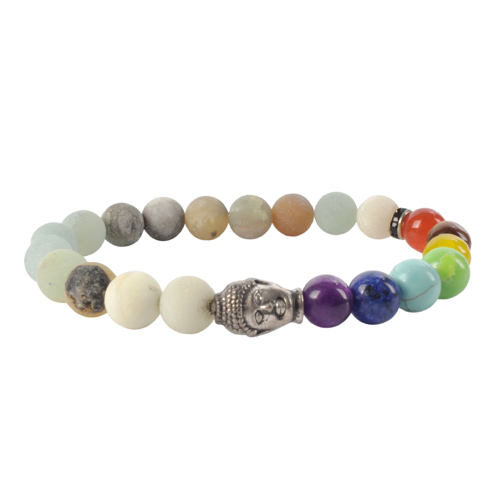 amazonite-bracelet