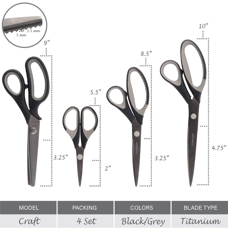 Scissors sizing information