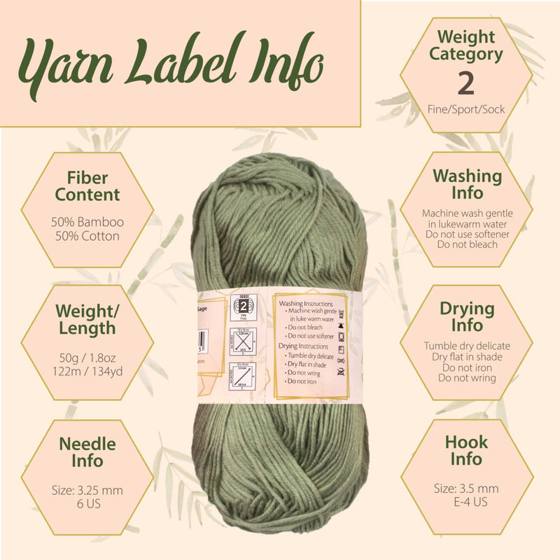 information about the yarn