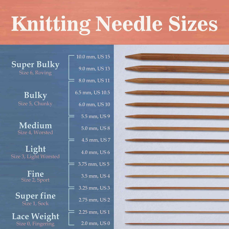 knitting needle size chart