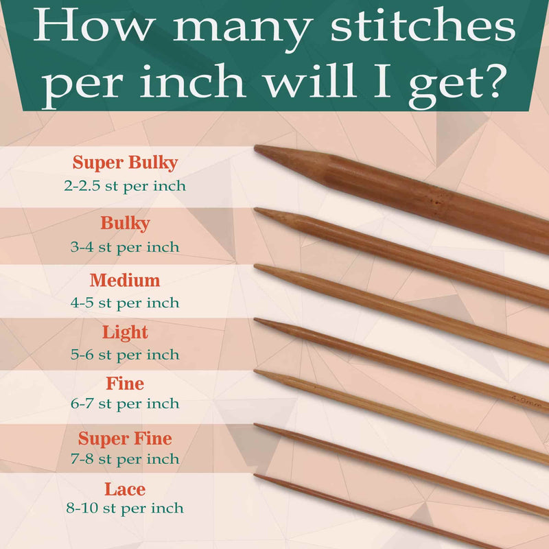 how many stitches per inch chart
