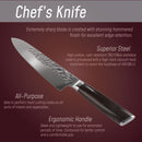 Culinary Knives
