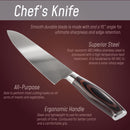 Culinary Knives