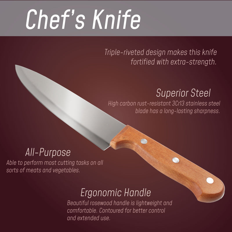 Culinary Knives- Chef Knives, Cleaver, and Nakiri