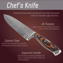 Culinary Knives