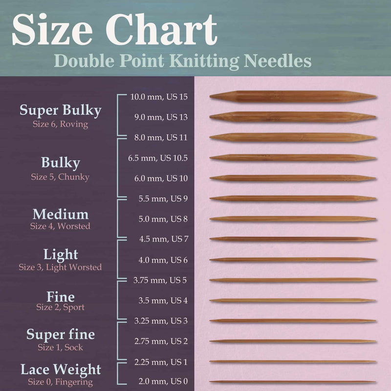 needle size chart